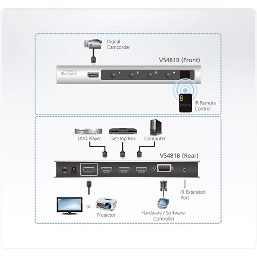 ATEN VS481B - Video/Audio-Schalter - 4 x HDMI Produktbild Additional View 2 L