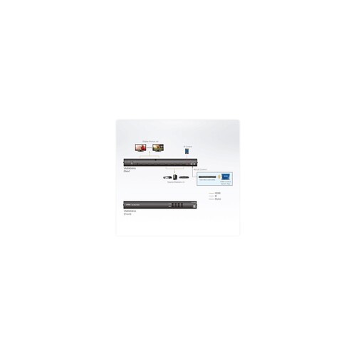 ATEN VanCryst 4 x 4 4K HDMI Matrix Switch VM0404HA Produktbild Additional View 2 L