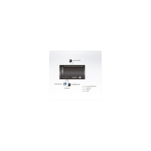 ATEN VM7904 4-Port 4K DisplayPort Input Board Produktbild Additional View 2 L