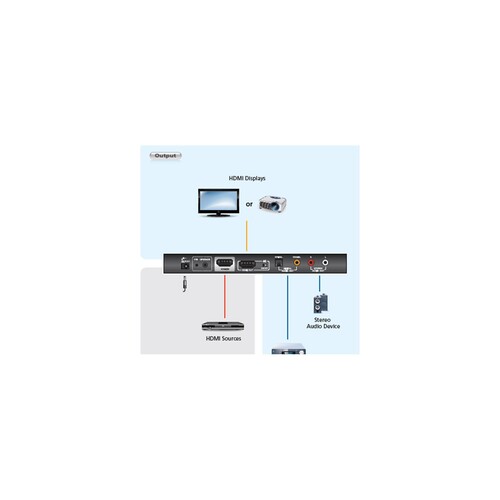 ATEN VanCryst VC880 HDMI Repeater Plus Audio De-embedder Produktbild Additional View 2 L