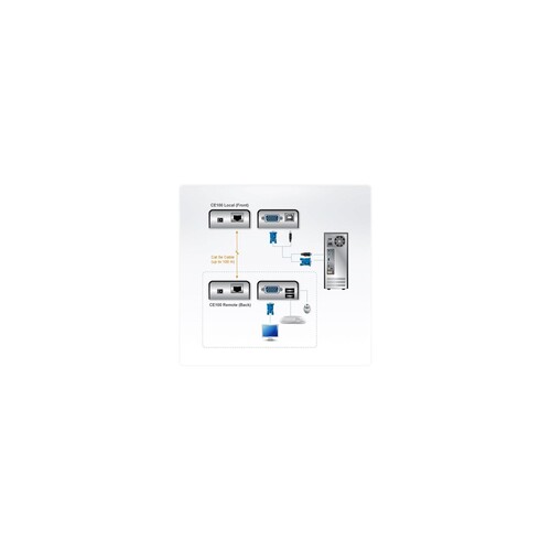 ATEN CE 100 Local and Remote Units - KVM-Extender Produktbild Additional View 3 L