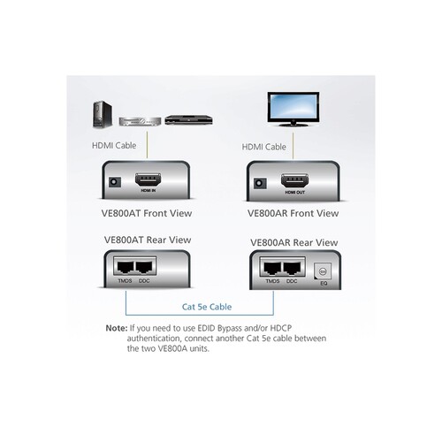 ATEN VanCryst VE800AR HDMI Receiver - Erweiterung für Video/Audio Produktbild Additional View 2 L