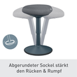 Sitzhocker Ergo Active mit Komfortsitz höhenverstellbar dunkelgrau Leitz 65440089 Produktbild Additional View 8 S