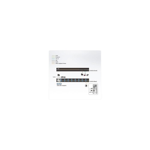 ATEN CS19216 - KVM-/Audio-/USB-Switch - 16 x KVM/Audio/USB Produktbild Additional View 4 L