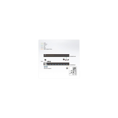 ATEN CS19208 - KVM-/Audio-/USB-Switch - 8 x KVM/Audio/USB Produktbild Additional View 4 L
