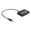 Delock Kartenleser (SD, microSD, XQD 2.0) Produktbild