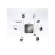 ATEN US434 - USB-Umschalter für die gemeinsame Nutzung von Peripheriegeräten Produktbild Additional View 4 S