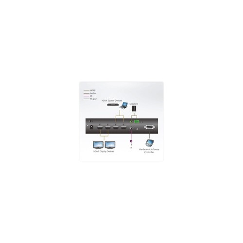 ATEN VM0202HB 2 x 2 - Video/Audio-Schalter - Desktop, an Rack montierbar Produktbild Additional View 4 L