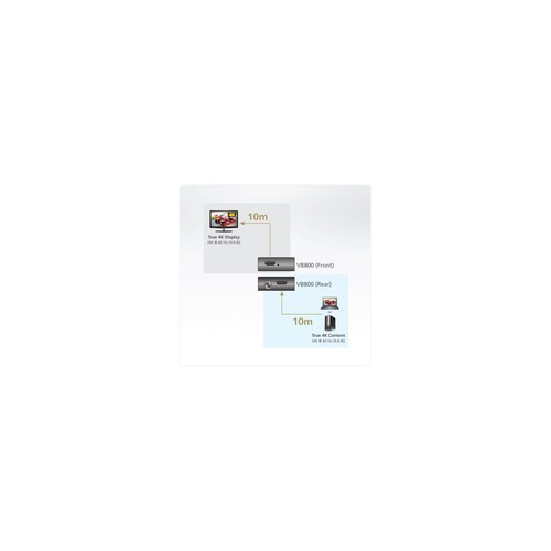 ATEN VB800 - Erweiterung für Video/Audio - HDMI Produktbild Additional View 4 L