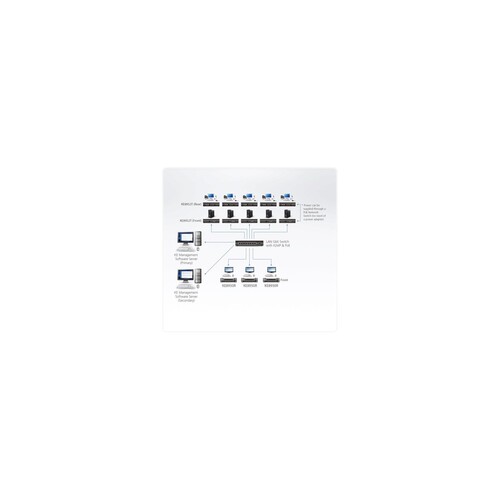 ATEN KE8950T Transmitter - KVM-/Audio-/USB-/serieller Extender Produktbild Additional View 2 L