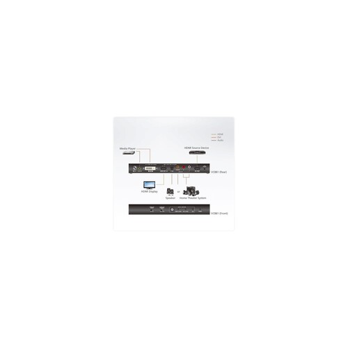 ATEN VC881 - Videokonverter - HDMI, DVI - HDMI Produktbild Additional View 2 L
