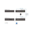 ATEN ALTUSEN KE8900SR Slim HDMI Single Display KVM over IP Receiver Produktbild Additional View 2 S