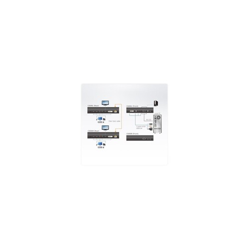 ATEN CE 690 Local and Remote Units - KVM-/Audio-/USB-/serieller Extender Produktbild Additional View 2 L