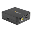 StarTech.com 1080p VGA to RCA and S-Video Converter - USB Powered - Videoadapter - VGA/S-Video/FBAS Produktbild Additional View 1 S