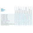 Radiergummi PLAST 46x20x9mm transparent Kunststoff Läufer 01400 Produktbild Additional View 2 S