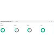 HPE StoreEver MSL TapeAssure Advanced - Lizenz Produktbild