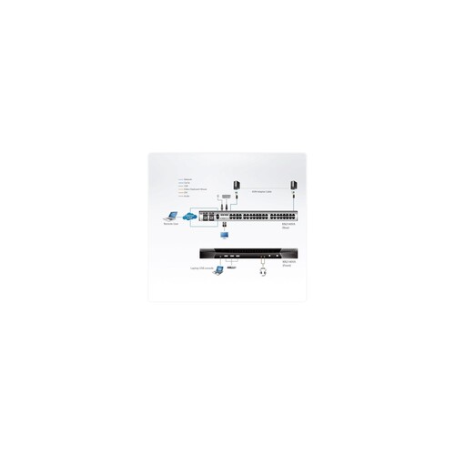 ATEN KVM over IP KN2140v - KVM-/Audio-Switch Produktbild Additional View 2 L