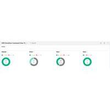 HPE StoreEver Autoloader TapeAssure Advanced Produktbild