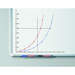 Whiteboardmarker 250 1,5-3mm Rundspitze blau trocken abwischbar Edding 4-250003 Produktbild Additional View 1 S