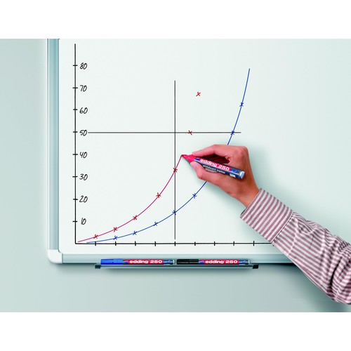 Whiteboardmarker 250 1,5-3mm Rundspitze schwarz trocken abwischbar Edding 4-250001 Produktbild Additional View 2 L