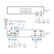 ATEN KVMP CS1922ATC - KVM-/Audio-/USB-Switch Produktbild Additional View 3 S