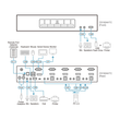 ATEN KVMP CS1924ATC - KVM-/Audio-/USB-Switch Produktbild Additional View 3 S