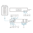 ATEN 2XRT-0021G - Fernbedienung Port-Auswahl Produktbild Additional View 1 S