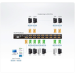 ATEN Slideaway CL5716N - KVM-Konsole mit KVM-Switch - 16 Anschlüsse - PS/2, USB - German QWERTZ - 48 Produktbild Additional View 4 S