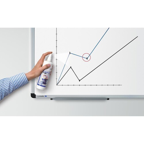 Reinigungsspray TZ-6 für Whiteboards 150ml Legamaster 7-121000 (FL=150 MILLILITER) Produktbild Additional View 1 L