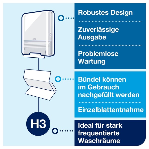 Handtuch Zickzack-V-Falz 2-lagig / 23x24,8cm / Advanced H3 / grün / schnellauflösend / Tork 290179 (KTN=3750 STÜCK) Produktbild Additional View 9 XL