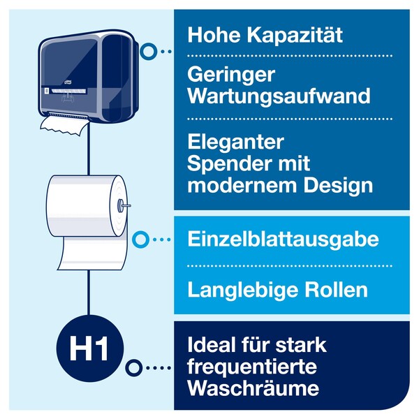 Handtuchrollen Premium H1 100m Ø19cm 2-lagig weiß 21cm Tork 290016 (PACK=6 ROLLEN) Produktbild Back View XL