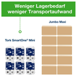 STN Toilettenpapier SmartOneMini T9 2-lagig / 620 Blatt / weiß / 13,4x18cm / Tork 472193 (KTN=12 ROLLEN) Produktbild Default S