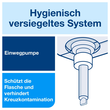 Seife S1 Premium mild und frischer Duft 1000ml / hellgelb / Tork 420501 (ST=1000 MILLILITER) Produktbild Additional View 7 S