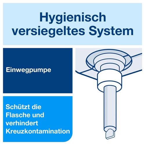 Seife S1 Premium mild und frischer Duft 1000ml / hellgelb / Tork 420501 (ST=1000 MILLILITER) Produktbild Additional View 7 L