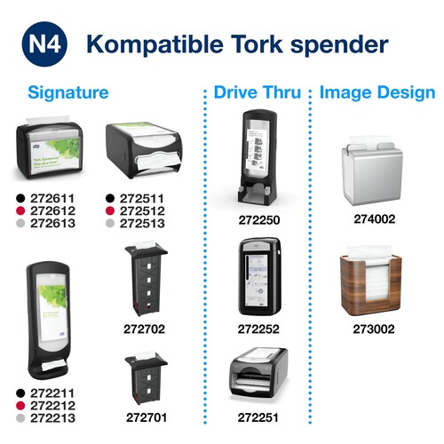 Servietten für Spender 1-lagig / weiß 21,3x33cm / 10840 / Tork / Universal N4 (KTN=9000 STÜCK) Produktbild Additional View 7 L