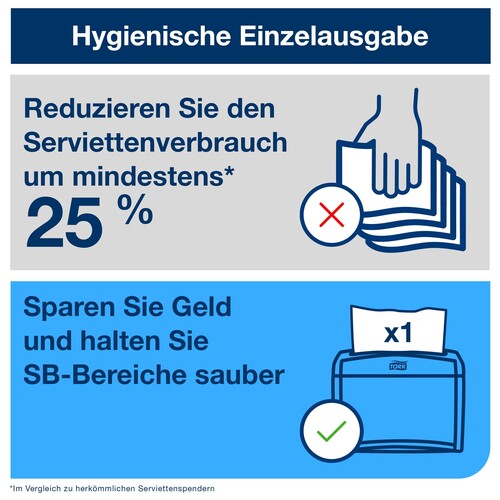 Servietten für Spender 2-lagig / weiß 21,3x16,5cm / 15850 / Tork / Premium N4 (KTN=8000 STÜCK) Produktbild Additional View 6 L