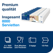 Servietten für Spender 2-lagig / weiß 21,3x16,5cm / 15850 / Tork / Premium N4 (KTN=8000 STÜCK) Produktbild Additional View 7 S